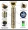 T9 Vintage Hair Trimmer For Men | Rechargeable Shaver Machine