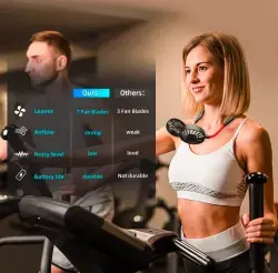 Wearable Hanging Neck Fan – Portable Mini USB Rechargeable Folding Fan for Kitchen, Travel and Outdoor Use