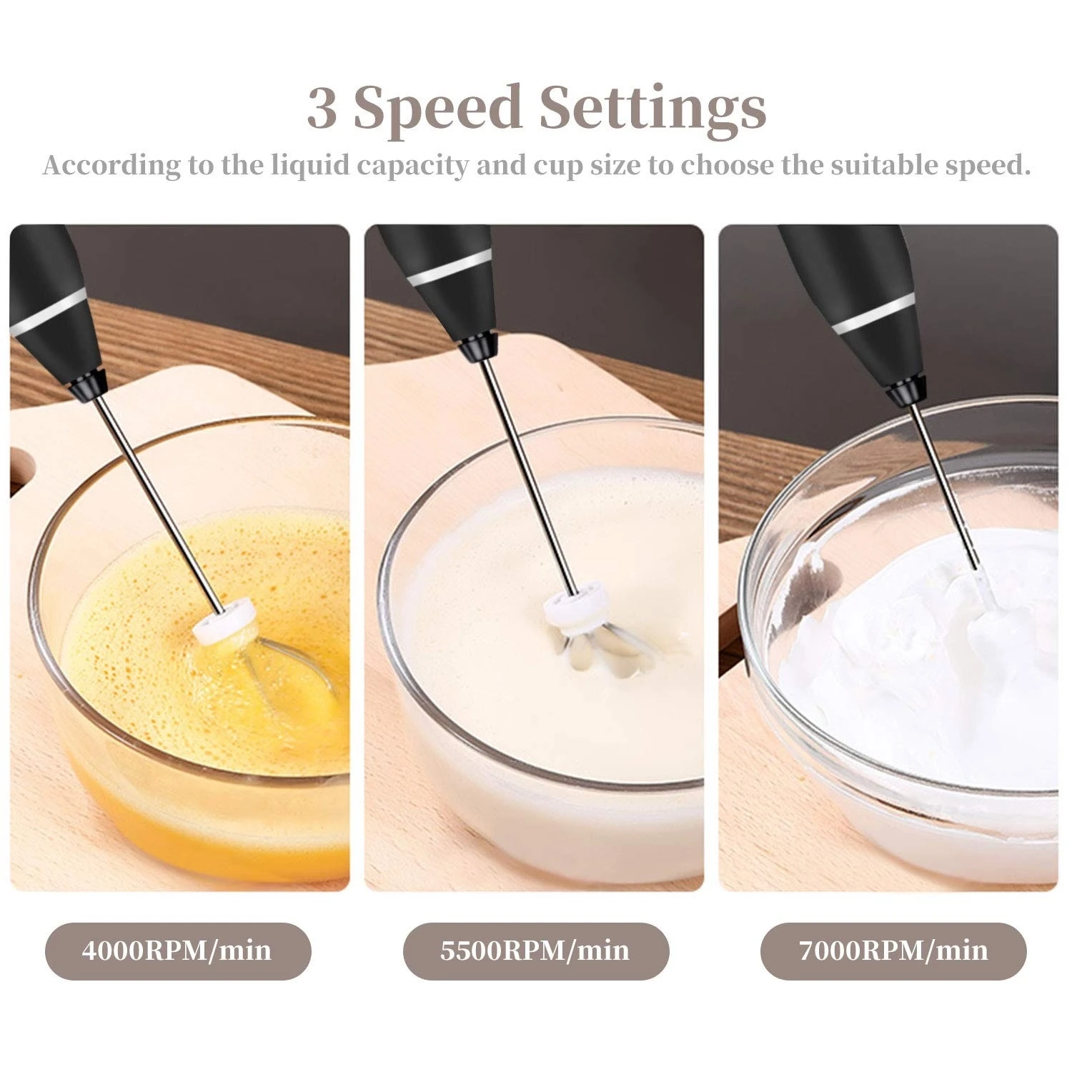 Rechargeable 2-in-1 Electric Coffee Beater and Egg Whisk – USB Milk Frother, Hand Mixer for Cake